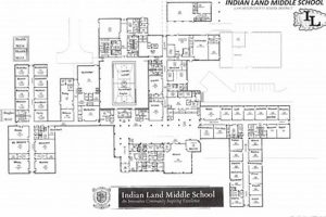 Top-Rated Indian Land Middle School: A Guide | Best Schools in America: Top Public & Private Options