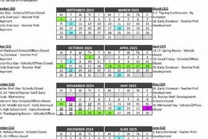 Danbury Public Schools Employment Opportunities | Best Schools in America: Top Public & Private Options