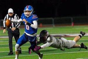 Richfield High Football: 2024 Season Schedule | Best Schools in America: Top Public & Private Options