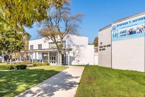 Explore Mather High School: The Wiki Guide | Best Schools in America: Top Public & Private Options