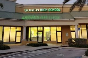 Top Broward Charter Schools: A Parent's Guide Best Schools in America: Top Public & Private Options Top Broward Charter Schools: A Parent's Guide | Best Schools in America: Top Public & Private Options