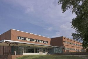 Best Parkville Middle School: Guide &amp; Info | Best Schools in America: Top Public & Private Options