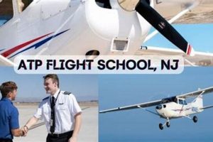 Top Flight Schools in New Jersey: 2024 Guide | Best Schools in America: Top Public & Private Options