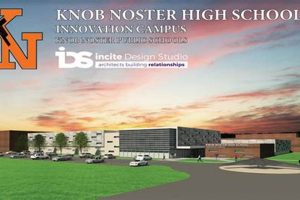 Knob Noster HS Football: Panther Pride Best Schools in America: Top Public & Private Options Knob Noster HS Football: Panther Pride | Best Schools in America: Top Public & Private Options