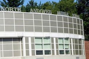 Top North Andover Middle Schools: A Guide Best Schools in America: Top Public & Private Options Top North Andover Middle Schools: A Guide | Best Schools in America: Top Public & Private Options
