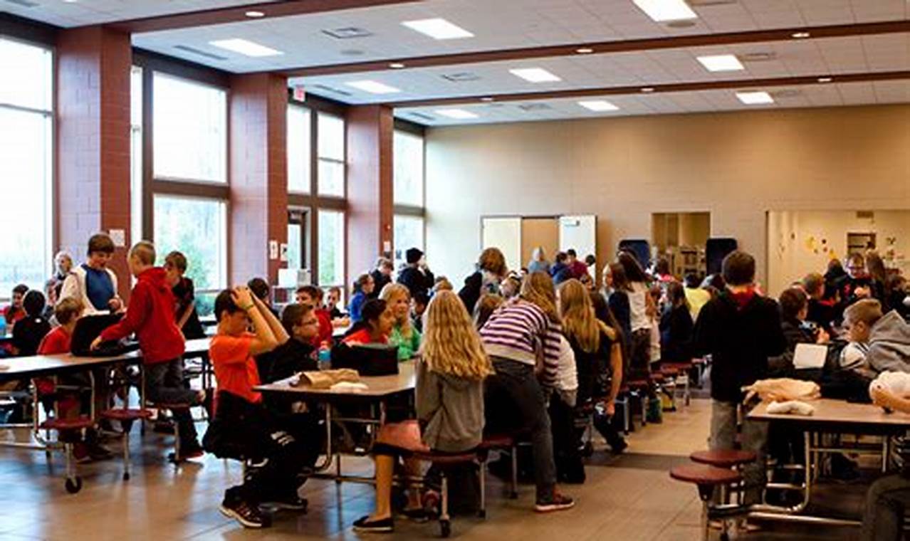 Allendale Public Schools Employment Best Schools in America: Top Public & Private Options Allendale Public Schools Employment | Best Schools in America: Top Public & Private Options