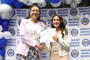 Discover Dwight Middle School: A Parent's Guide Best Schools in America: Top Public & Private Options Discover Dwight Middle School: A Parent's Guide | Best Schools in America: Top Public & Private Options