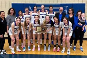 KS High School Girls Basketball Scores & Schedules Best Schools in America: Top Public & Private Options KS High School Girls Basketball Scores & Schedules | Best Schools in America: Top Public & Private Options