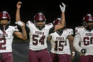 Peoria High School Football: Latest Scores & Updates | Best Schools in America: Top Public & Private Options