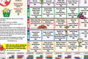 Check Hardin County Schools Lunch Menu Now! | Best Schools in America: Top Public & Private Options