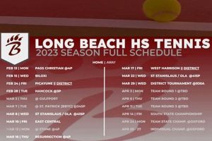 Your Guide to High School Tennis Season Length & More Best Schools in America: Top Public & Private Options Your Guide to High School Tennis Season Length & More | Best Schools in America: Top Public & Private Options