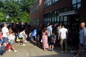 Now Hiring! Stamford Public Schools Jobs & Careers | Best Schools in America: Top Public & Private Options