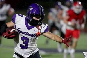 Arkansas High School Football Playoffs 2024 Best Schools in America: Top Public & Private Options Arkansas High School Football Playoffs 2024 | Best Schools in America: Top Public & Private Options