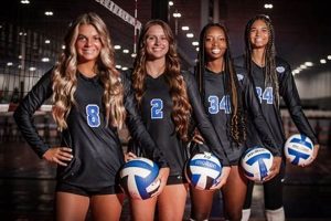 Oakland High School Volleyball: A Thriving Scene Best Schools in America: Top Public & Private Options Oakland High School Volleyball: A Thriving Scene | Best Schools in America: Top Public & Private Options