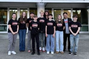 Ridgetop Middle School: A Parent's Guide | Best Schools in America: Top Public & Private Options