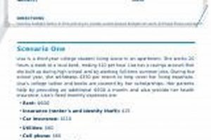 Essential Budgeting Tips for Life After High School | Best Schools in America: Top Public & Private Options