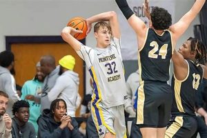 LaSalle High Basketball: A Winning Tradition | Best Schools in America: Top Public & Private Options