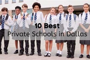 2023's Top 10 Middle Schools in Texas | Best Schools in America: Top Public & Private Options