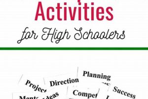 Career Activities For High School Students Pdf | Best Schools in America: Top Public & Private Options