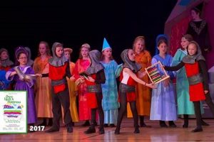Best Winter Musicals for Elementary School Kids | Best Schools in America: Top Public & Private Options