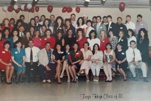 Tioga High '74 Yearbook Photos: See the Memories | Best Schools in America: Top Public & Private Options