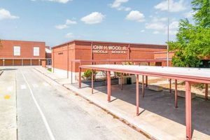 Top-Rated Middle Schools in San Antonio 2024 | Best Schools in America: Top Public & Private Options