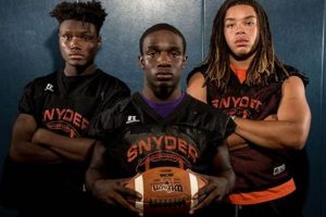Snyder High Football: Team News & Schedule Best Schools in America: Top Public & Private Options Snyder High Football: Team News & Schedule | Best Schools in America: Top Public & Private Options