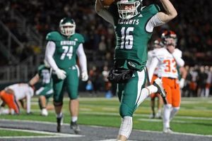 Get Green High School Football Scores Tonight! | Best Schools in America: Top Public & Private Options