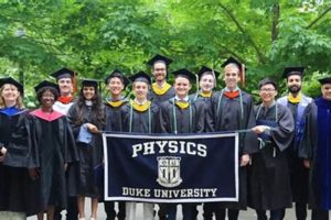 Top 10 Best Physics Schools in the US 2024 | Best Schools in America: Top Public & Private Options