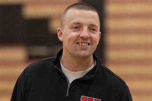 Westfield High School Basketball Best Schools in America: Top Public & Private Options Westfield High School Basketball | Best Schools in America: Top Public & Private Options