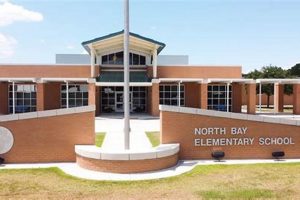 Top North Bay Elementary Schools: A Guide | Best Schools in America: Top Public & Private Options