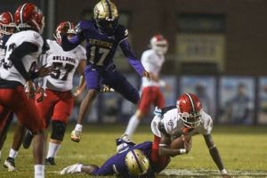 Augusta High School Football: A Thrilling Season Best Schools in America: Top Public & Private Options Augusta High School Football: A Thrilling Season | Best Schools in America: Top Public & Private Options