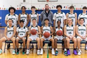 High School Basketball Mercy Rule Explained Best Schools in America: Top Public & Private Options High School Basketball Mercy Rule Explained | Best Schools in America: Top Public & Private Options