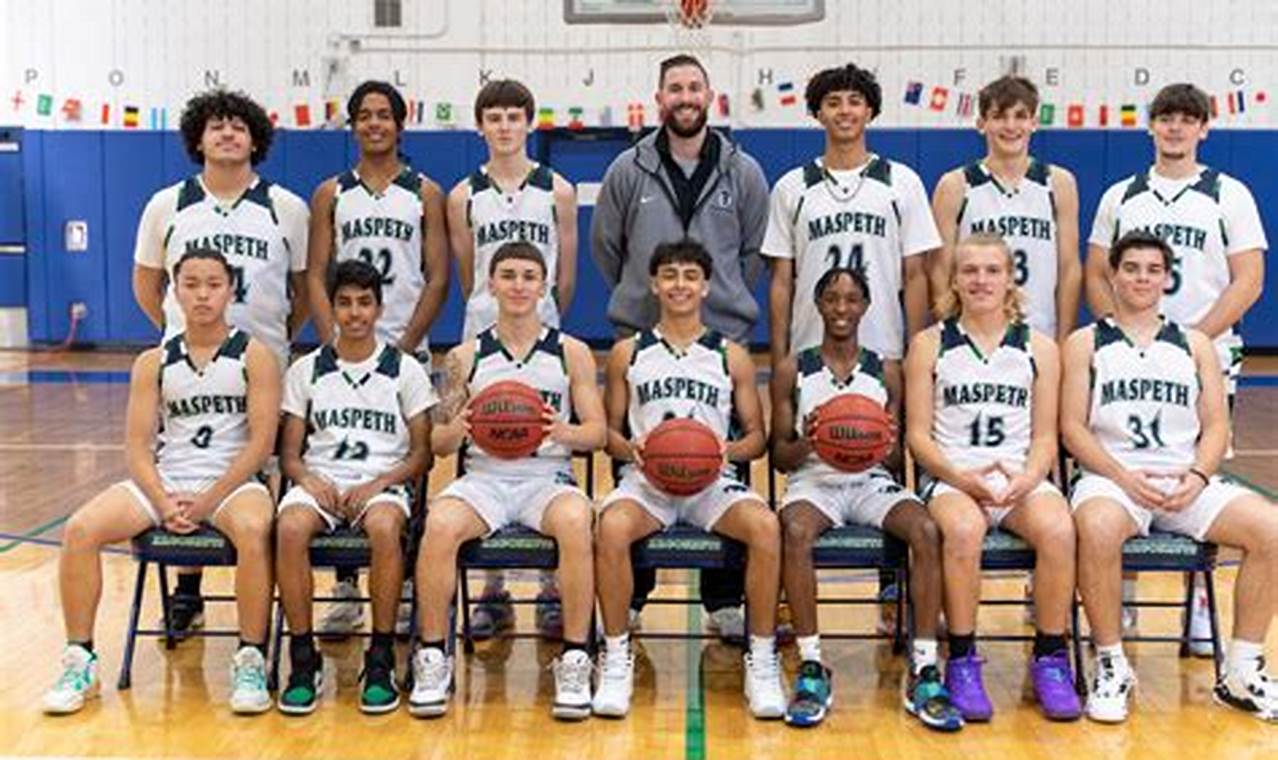 High School Basketball Mercy Rule Explained Best Schools in America: Top Public & Private Options High School Basketball Mercy Rule Explained | Best Schools in America: Top Public & Private Options