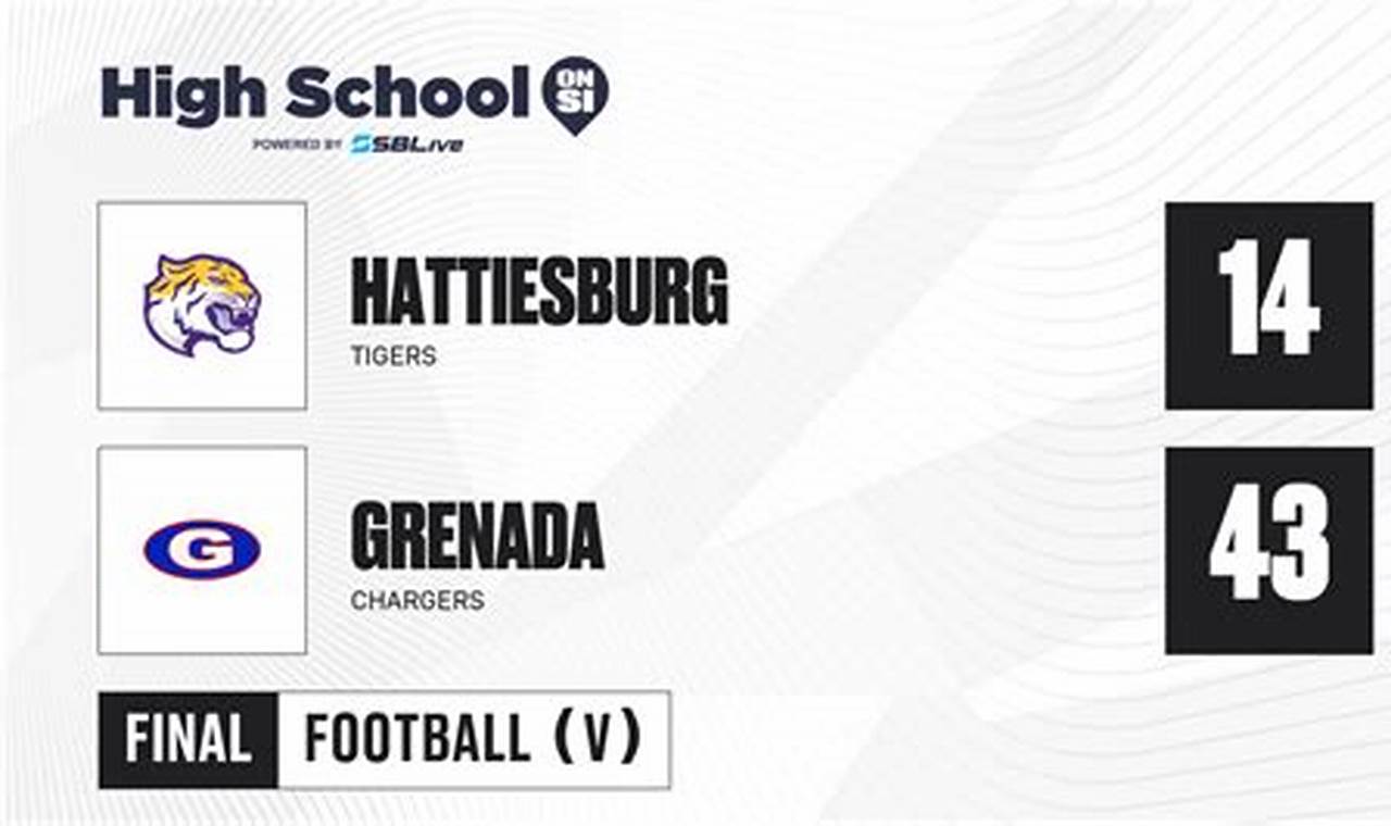 Hattiesburg vs. Grenada HS Football Showdown! Best Schools in America: Top Public & Private Options Hattiesburg vs. Grenada HS Football Showdown! | Best Schools in America: Top Public & Private Options