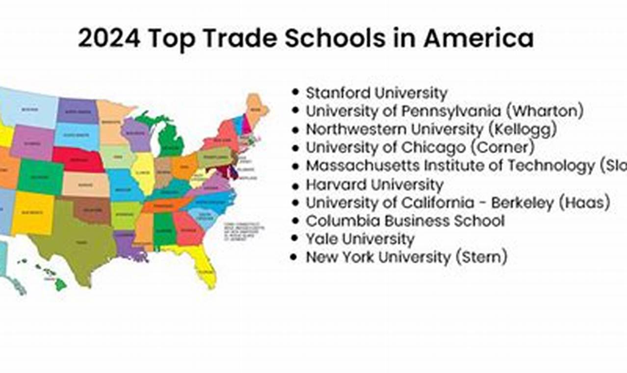 Top 10 Best Trade Schools: 2024 Guide Best Schools in America: Top Public & Private Options Top 10 Best Trade Schools: 2024 Guide | Best Schools in America: Top Public & Private Options