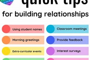 Good Ideas For High School Connectedness Best Schools in America: Top Public & Private Options Good Ideas For High School Connectedness | Best Schools in America: Top Public & Private Options