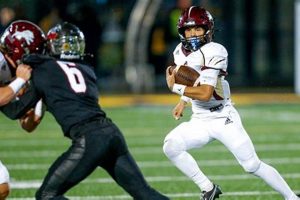 Top Oklahoma High School Football 4A Rankings | Best Schools in America: Top Public & Private Options