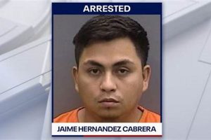 Durant HS Teacher Arrested: Details & Impact Best Schools in America: Top Public & Private Options Durant HS Teacher Arrested: Details & Impact | Best Schools in America: Top Public & Private Options