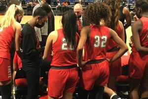 Go Liberty High Girls Basketball! School Pride Best Schools in America: Top Public & Private Options Go Liberty High Girls Basketball! School Pride | Best Schools in America: Top Public & Private Options