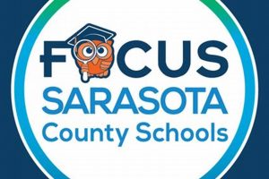 Access Sarasota County Schools Focus Portal Guide | Best Schools in America: Top Public & Private Options