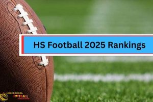 Top MA HS Football Player Rankings (2025) Best Schools in America: Top Public & Private Options Top MA HS Football Player Rankings (2025) | Best Schools in America: Top Public & Private Options