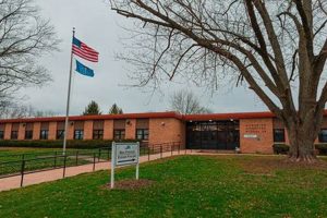 Top-Rated Best Schools in Indianapolis: A Guide Best Schools in America: Top Public & Private Options Top-Rated Best Schools in Indianapolis: A Guide | Best Schools in America: Top Public & Private Options