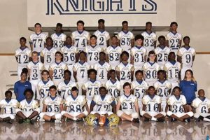 Elkins High School Football Best Schools in America: Top Public & Private Options Elkins High School Football | Best Schools in America: Top Public & Private Options