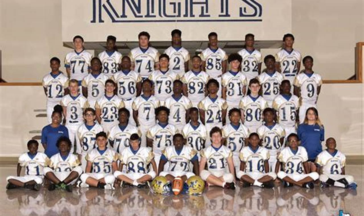 Elkins High School Football Best Schools in America: Top Public & Private Options Elkins High School Football | Best Schools in America: Top Public & Private Options