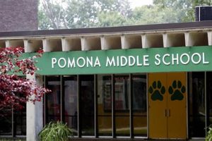 Best Middle Schools in Pomona, CA Best Schools in America: Top Public & Private Options Best Middle Schools in Pomona, CA | Best Schools in America: Top Public & Private Options