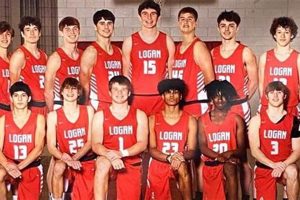 Logan High Basketball: Team News & Season Updates Best Schools in America: Top Public & Private Options Logan High Basketball: Team News & Season Updates | Best Schools in America: Top Public & Private Options