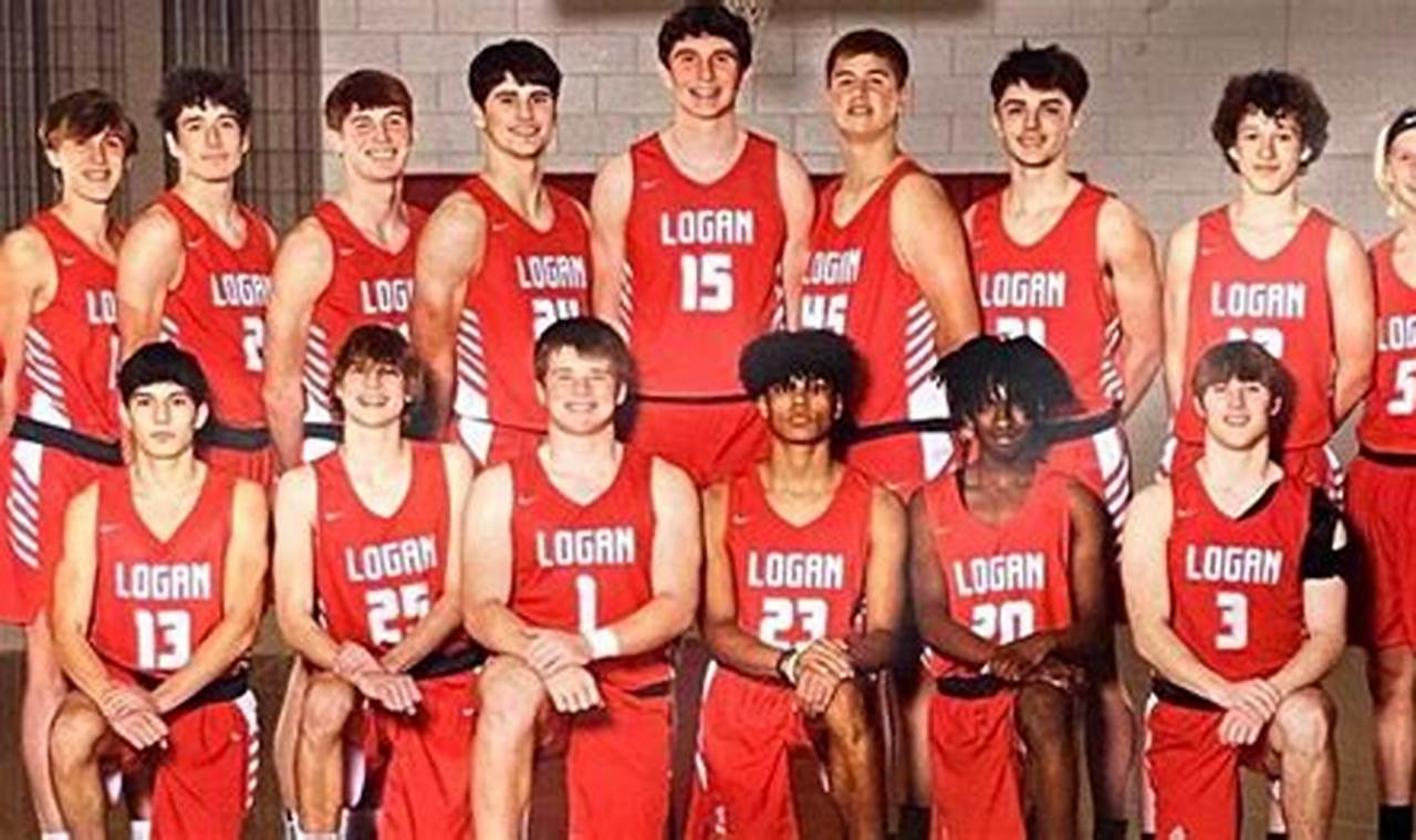 Logan High Basketball: Team News & Season Updates Best Schools in America: Top Public & Private Options Logan High Basketball: Team News & Season Updates | Best Schools in America: Top Public & Private Options