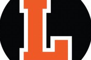 Explore Leo Catholic High School Photos & Memories Best Schools in America: Top Public & Private Options Explore Leo Catholic High School Photos & Memories | Best Schools in America: Top Public & Private Options