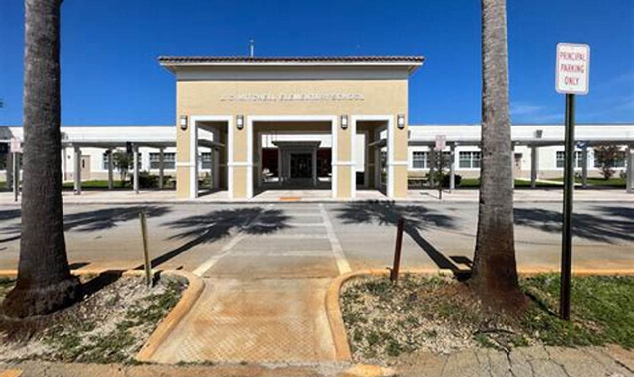 Top-Rated JC Mitchell Elementary School: A Guide Best Schools in America: Top Public & Private Options Top-Rated JC Mitchell Elementary School: A Guide | Best Schools in America: Top Public & Private Options